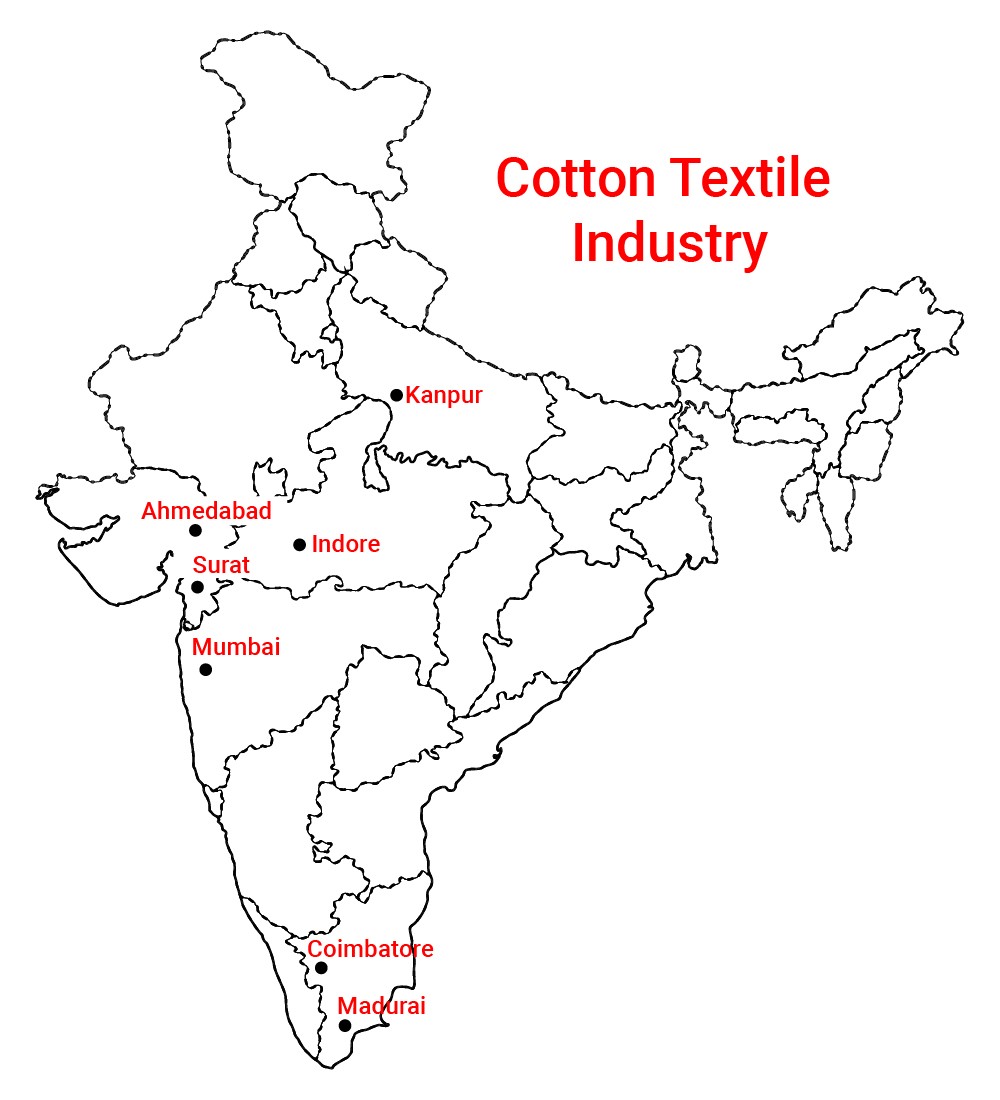 INDIA INDUSTRY Geography of india Hnbgu learn