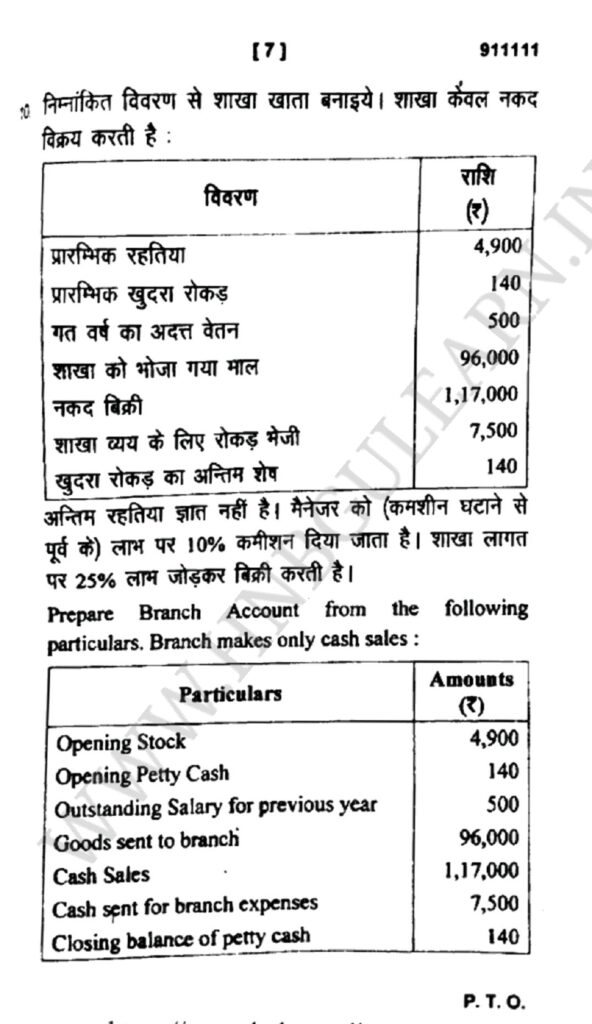 Bcom 1st Semester Financial Accounting Year 2021-22 - Hnbgu Learn