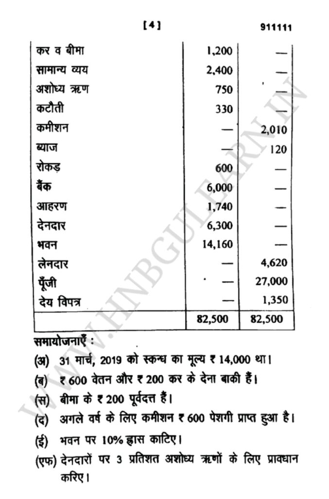 B.Com 1st sem financial accounting 2021-22_page-0008